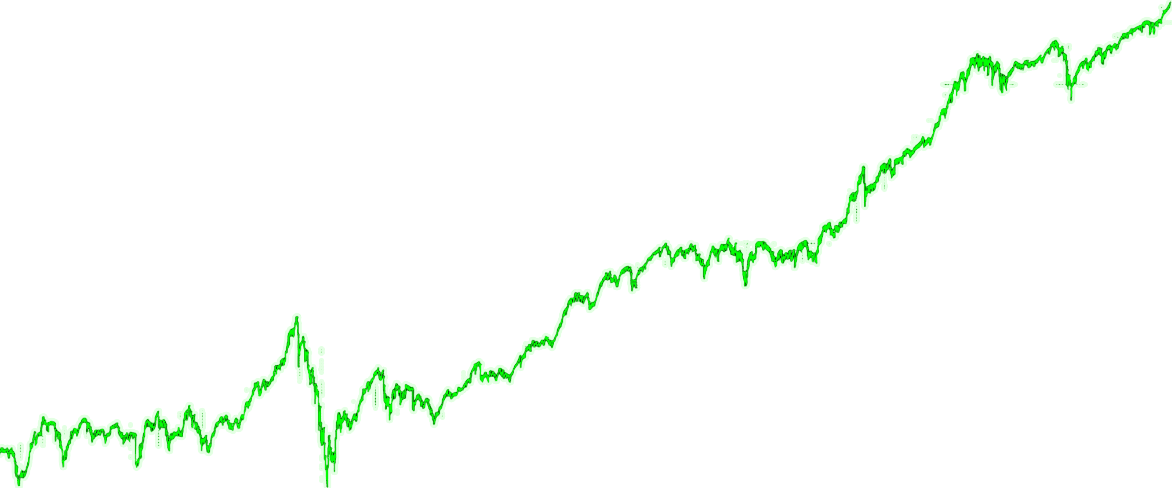 Regular and new clients will always come!