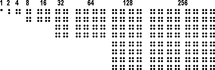 SetHubble SetHubble