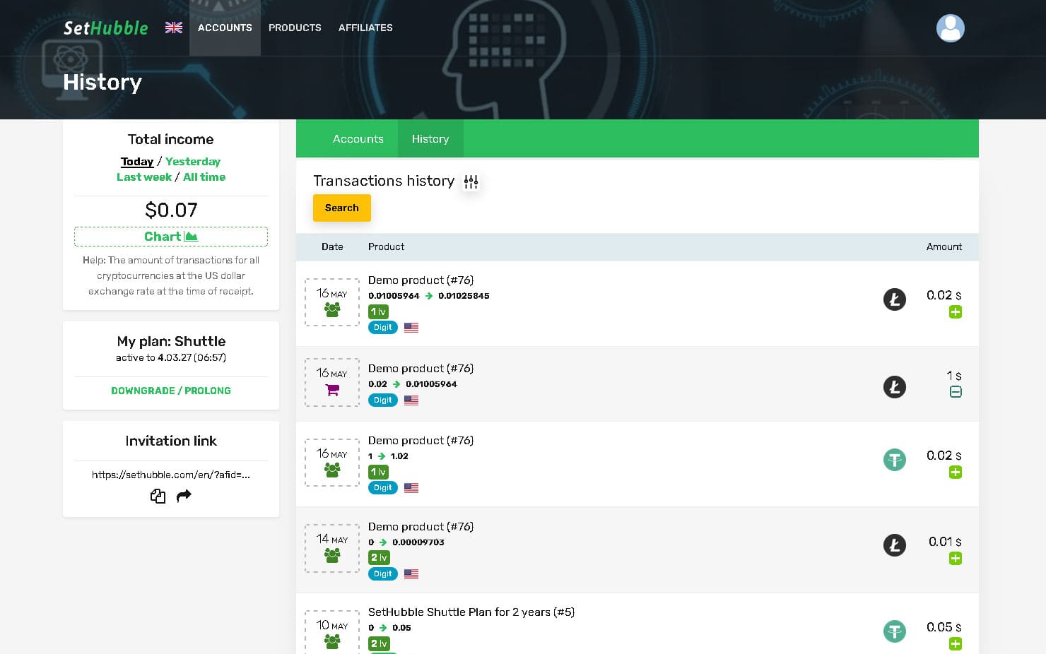 Complete Transaction History